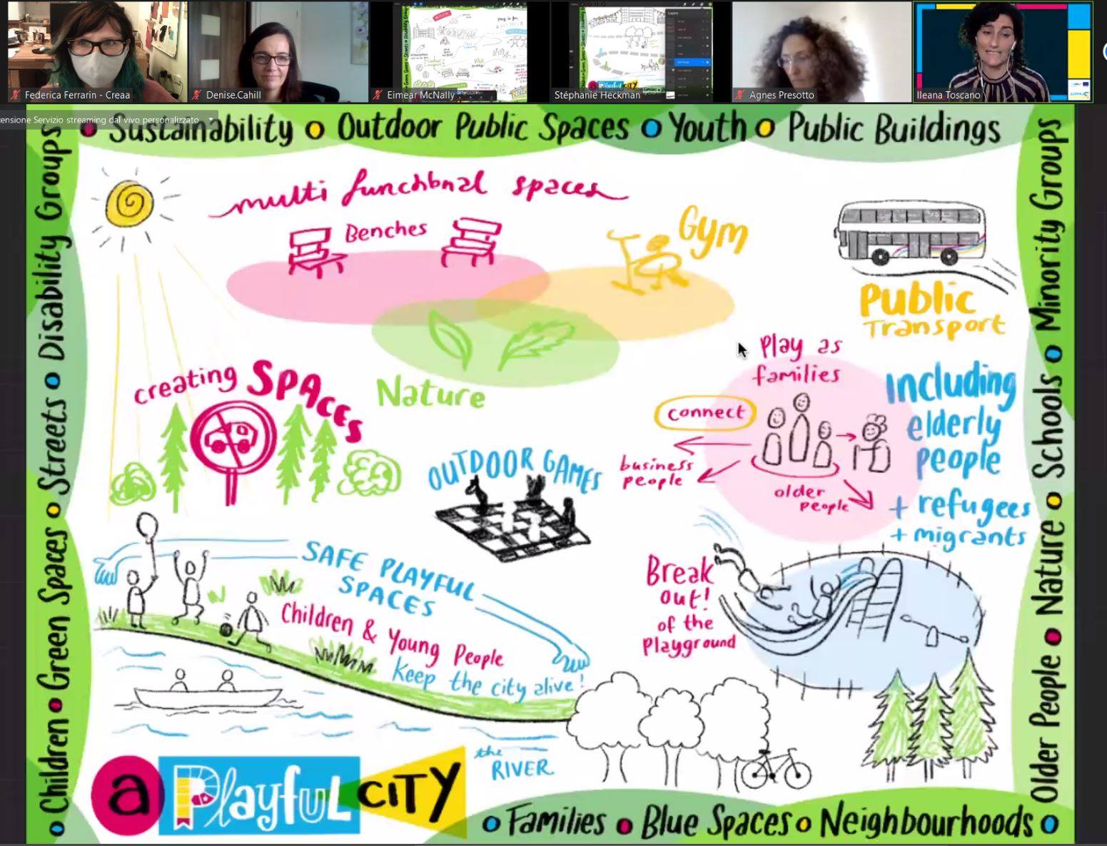 201019 playfulparadigm workshop 1