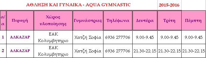 Aqua Gymnastic